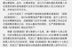 CBA宣布推出新政策，重启降级制度引发球队争议