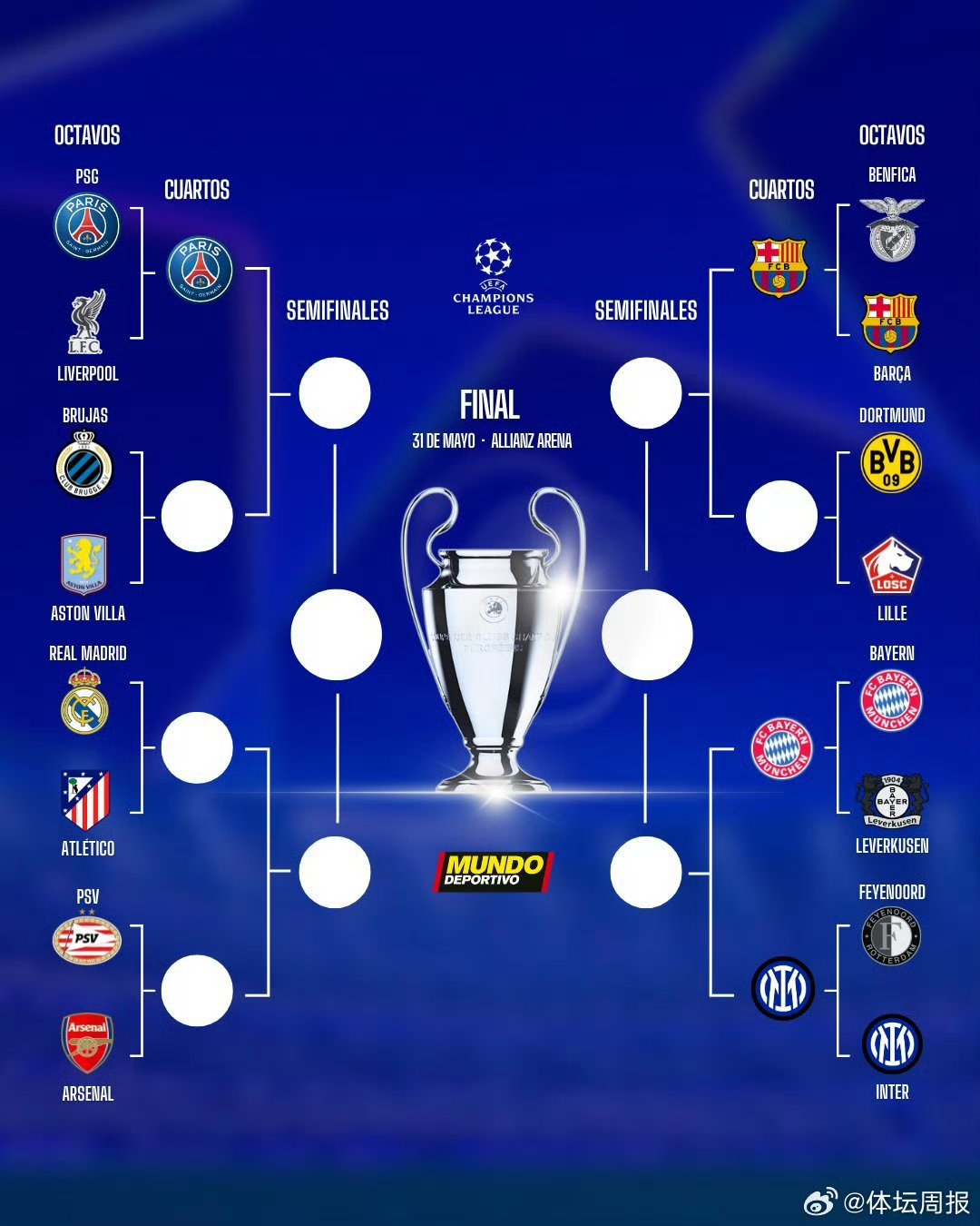 关于尤文慕尼黑紧随其后,步步为营晋级欧冠八强的信息 关于尤文慕尼黑紧随其后,步步为营晋级欧冠八强的信息